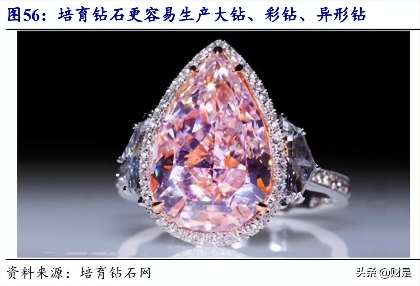 消费行业迎来持续性复苏机遇,消费复苏受益龙头股