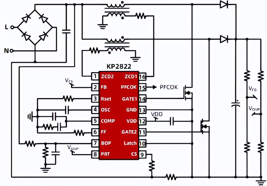 PFC新品强势来袭|必易微KP2822高性能双相交错并联PFC控制器