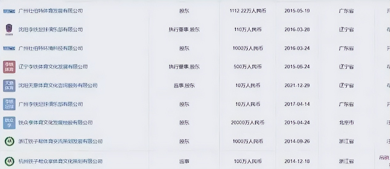 国足蛀虫李铁:罪行不止敛财上亿,戴罪立功曝光足坛背后*b大**oss