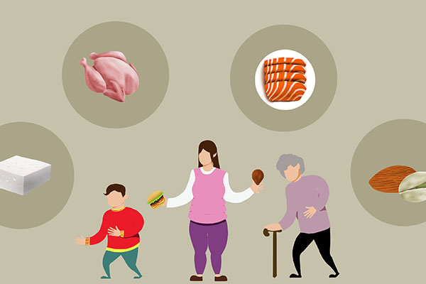 60岁补钾的正确方法,长期缺钾的中年人快速补钾方法