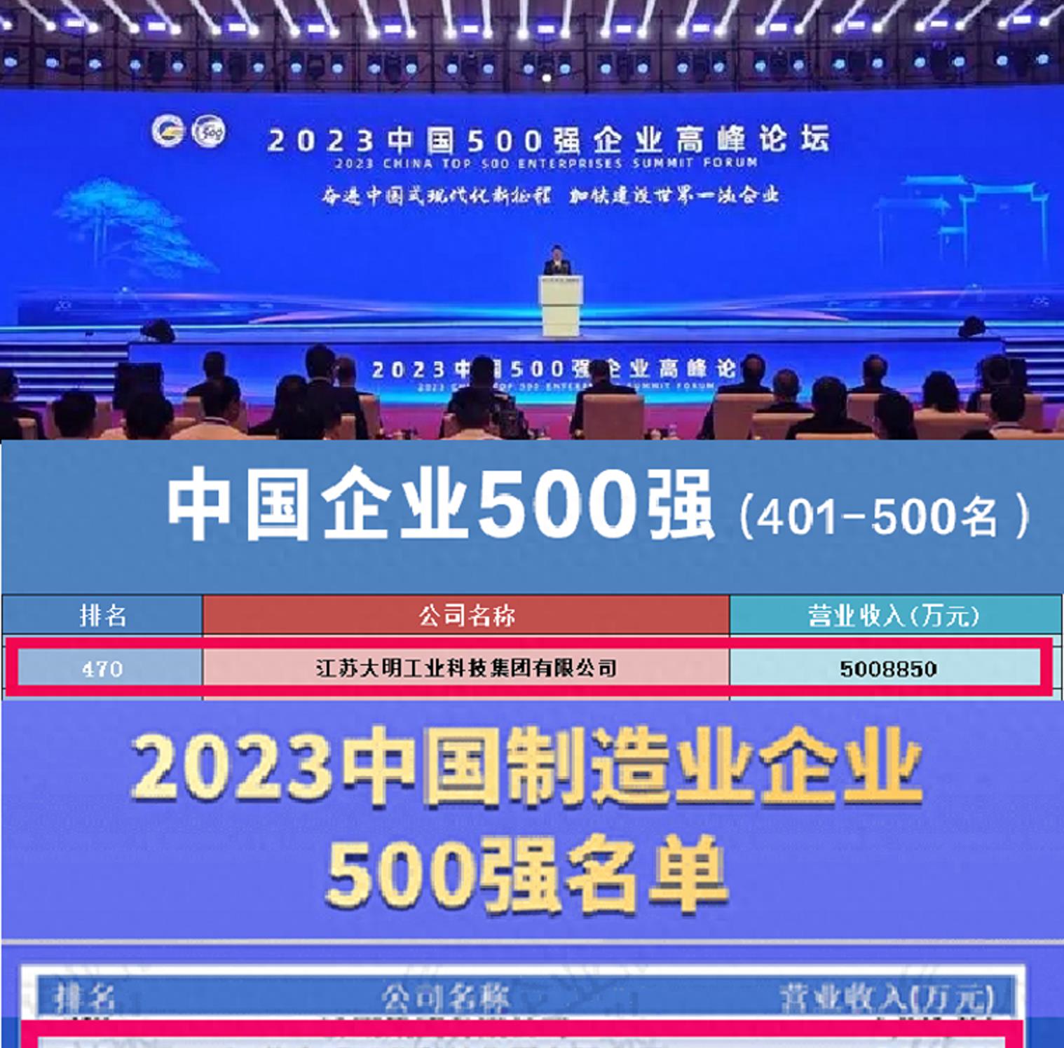 江苏民企200强无锡,江苏民营企业500强营收