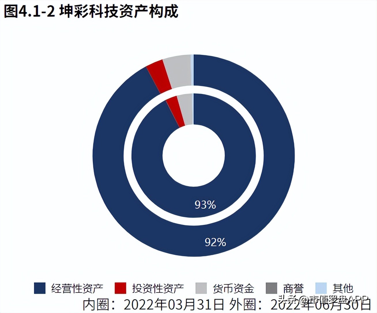 专精特新小巨人高新技术企业,专精特新坤彩科技