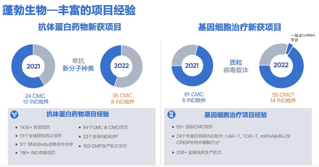下一个迈瑞医疗,迈瑞医疗上市最新消息