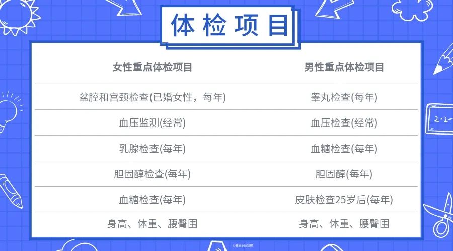 走路没劲、双腿发软？医生：可能是这种疾病引起，年轻人要注意