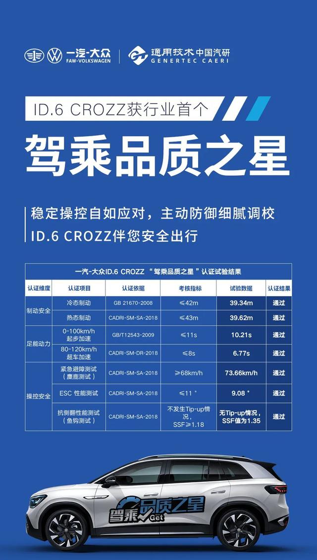 大众id.4crozz尊崇套件,大众id.4crozz驾驶体验