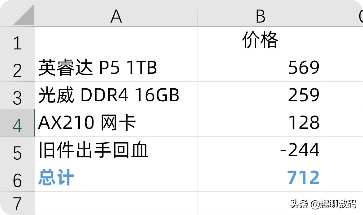 如何使老旧笔记本电脑焕发青春,旧笔记本重新焕发生命