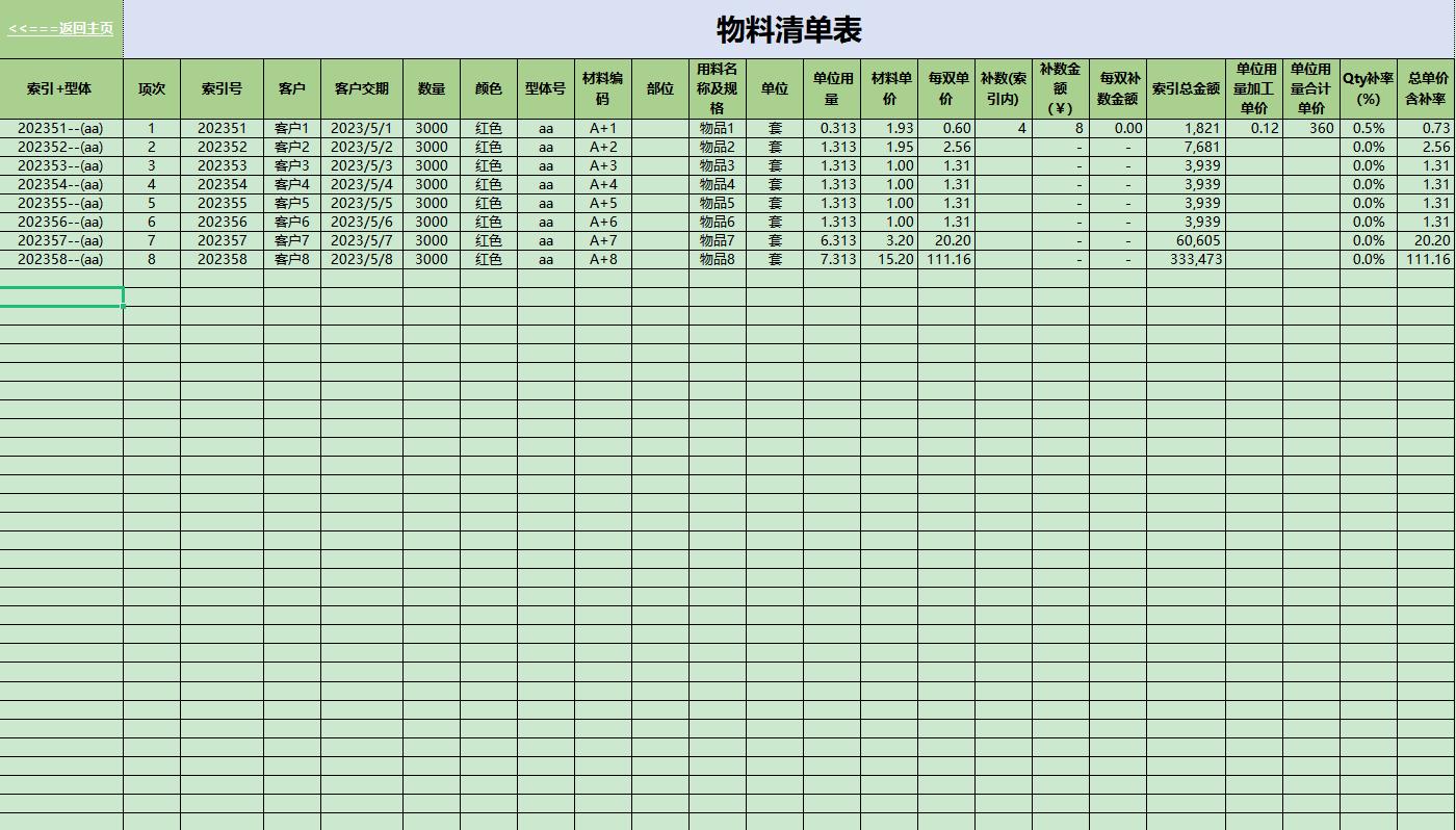 如何制作成本核算表,成本自动核算表