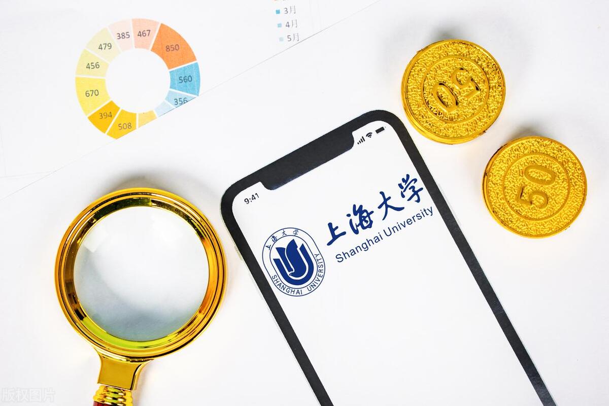 录取340人！上海大学2023年美术设计类专业录取分数线