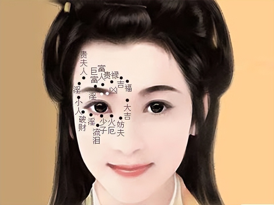 面部祛痣哪些痣不能去,祛痣的负面效果