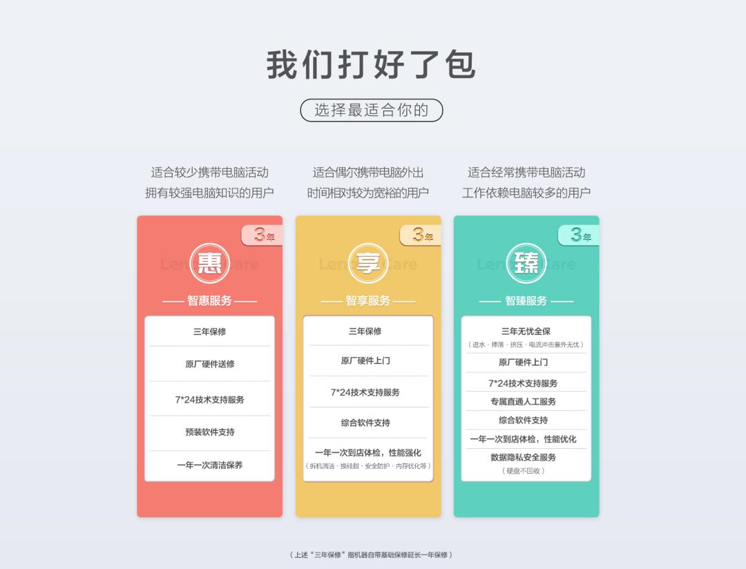 打包服务成都,打包服务优惠