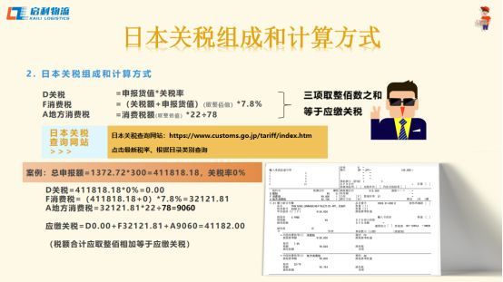 日本逆算,日本包本标准