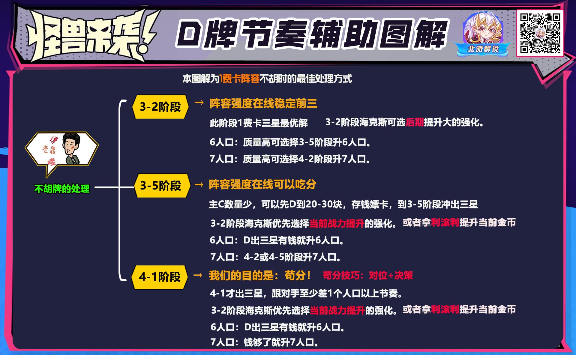 强势二费卡阵容,1费最强阵容