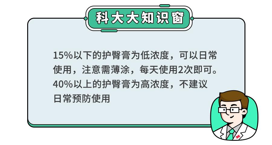 儿童蚊虫叮咬止痒用青草膏好吗,红屁屁过敏用什么药膏