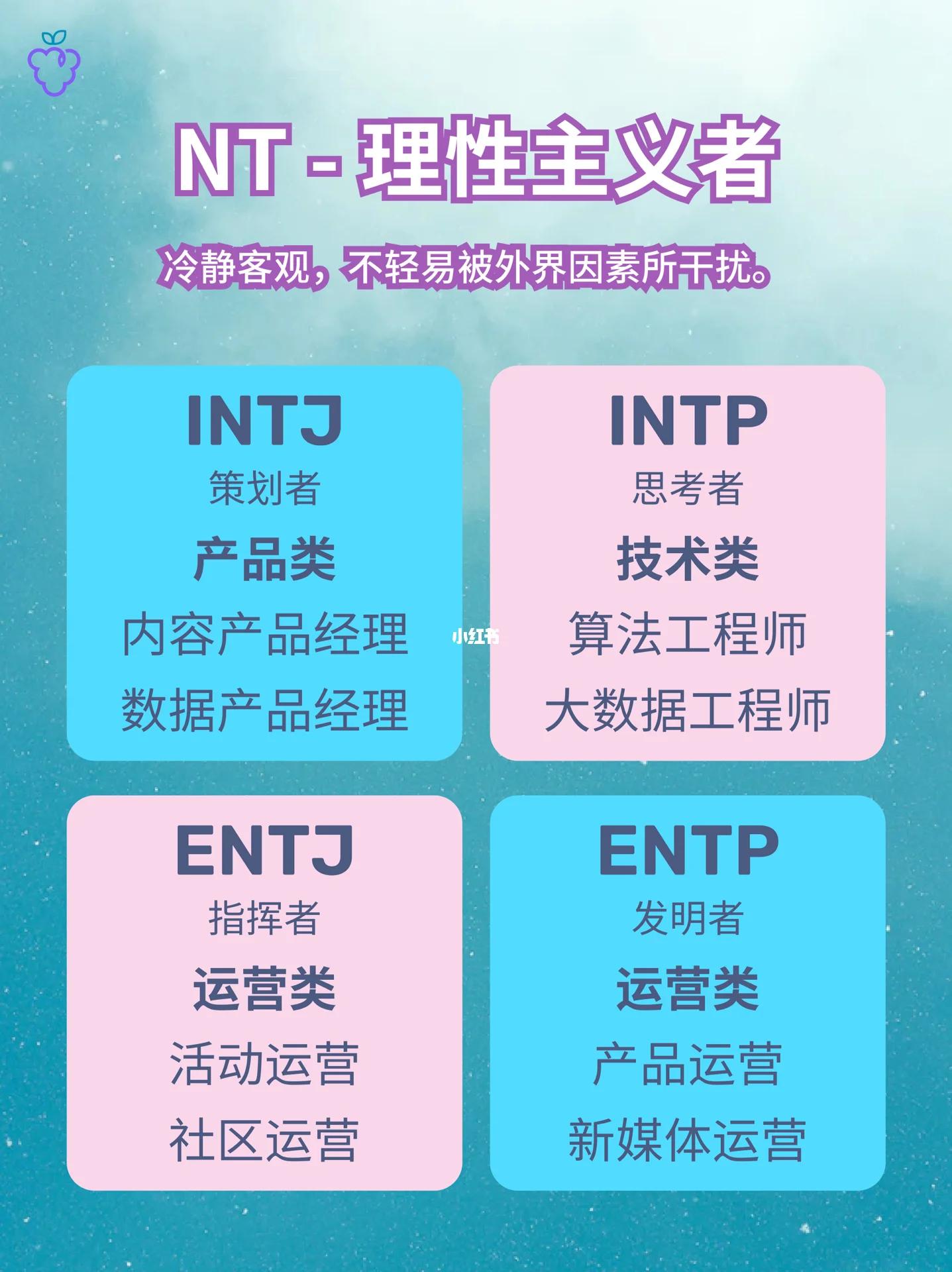 全文最全的MBTI测试解说，如何运用于网文小说的人物塑造【人设】