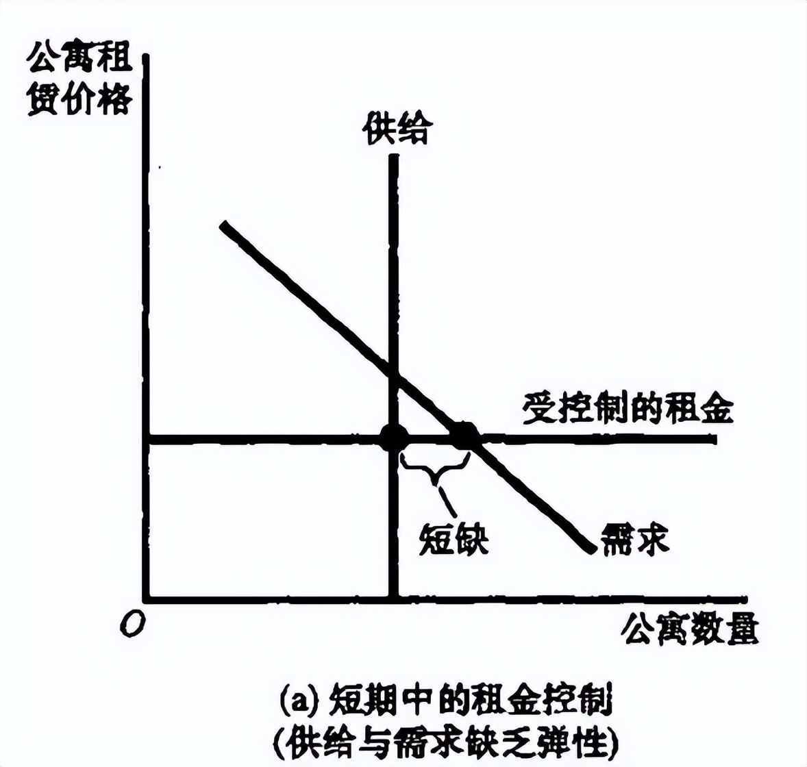 经济学十大原理讲解,曼昆微观经济学原理视频教程