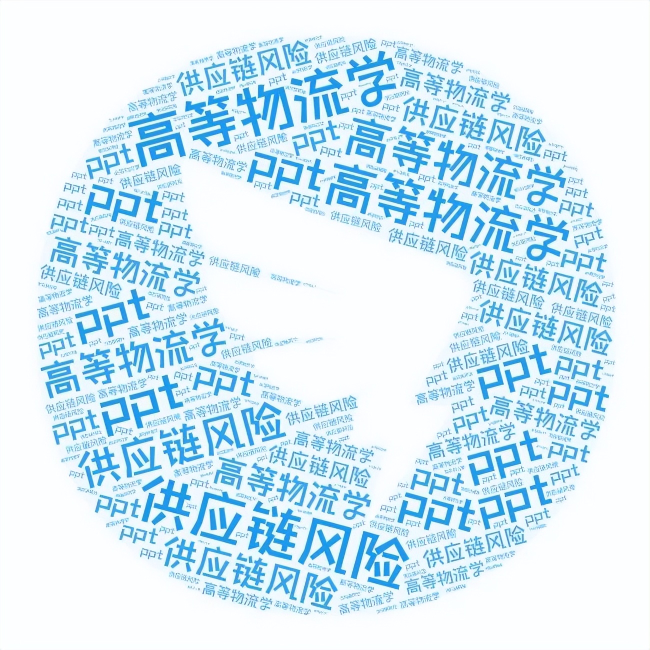 周二课程汇报打卡（四）：高等物流学—供应链风险ppt介绍