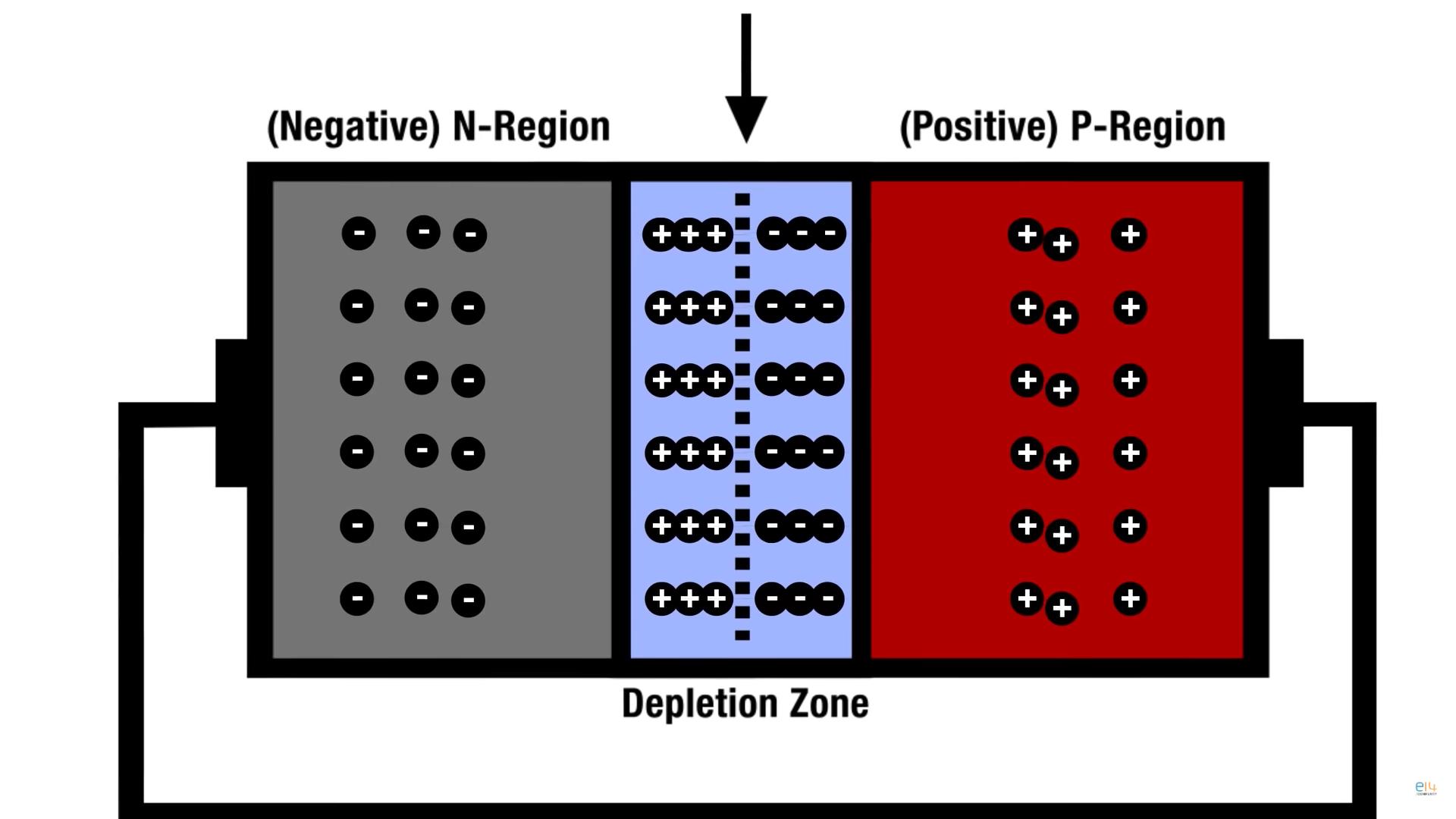 中压直流电磁弹射系统,直流中压电磁弹射系统