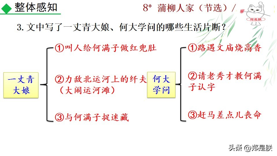九下蒲柳人家课文,刘绍棠蒲柳人家全文