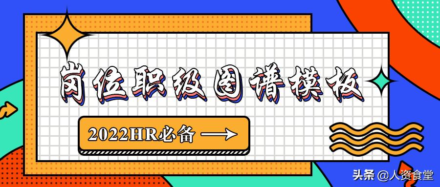 hr必备组织架构图,hr岗位模板