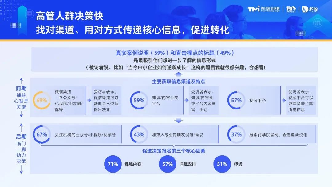 2020年中国企业培训公司排名,2024年中国企业培训发展白皮书