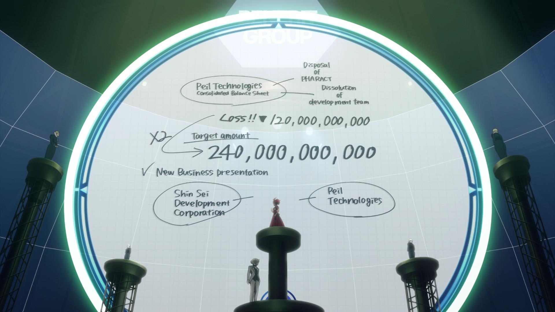 2022卡塔尔世界杯总投入多少钱,卡塔尔世界杯投资2000亿美金