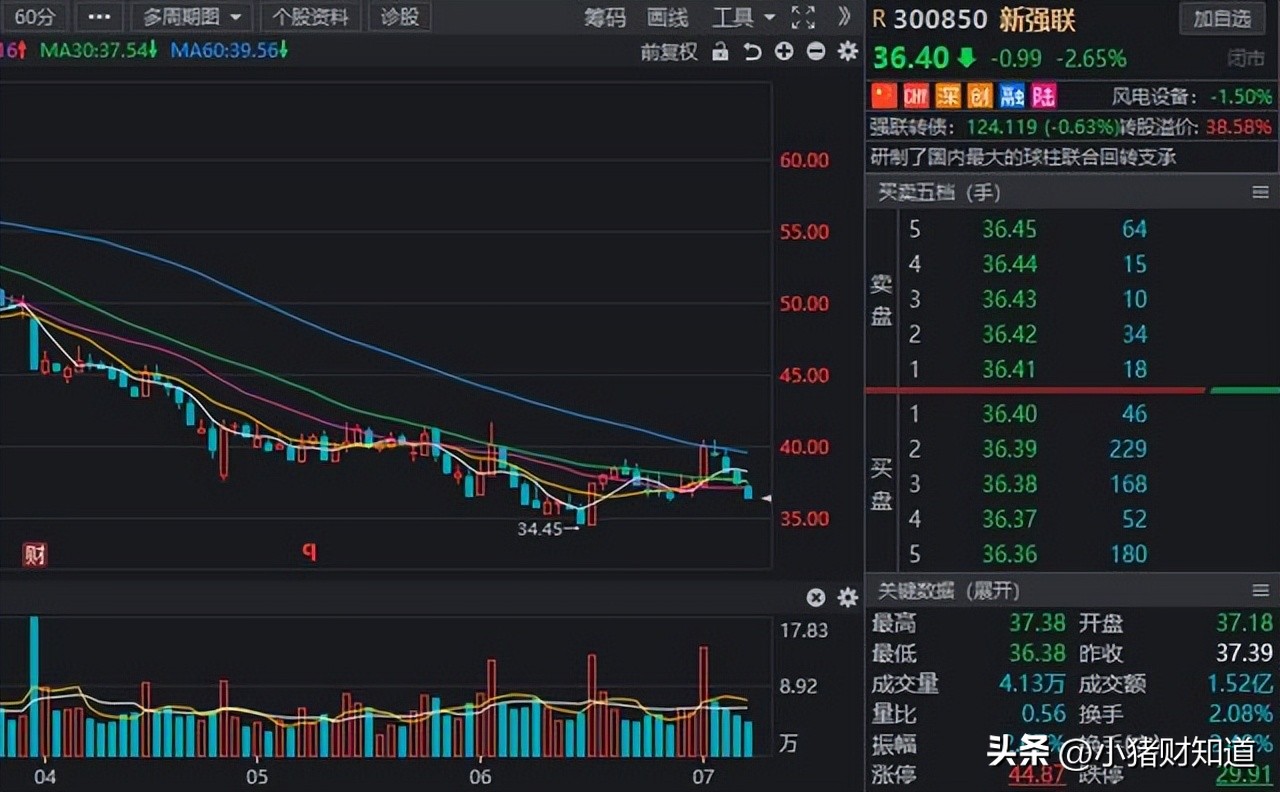下周解禁股名单一览表,下周即将解禁股排名