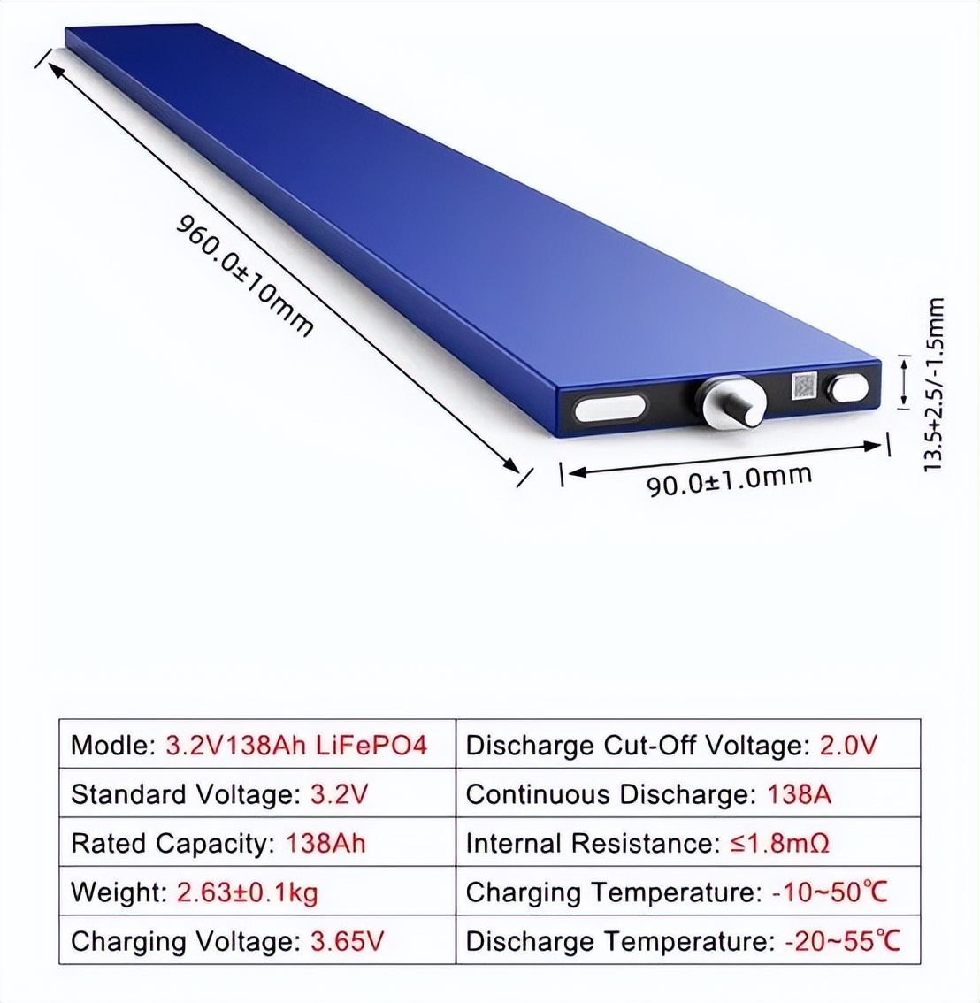 动力电池尺寸型号对照表,国内主流动力电池厂家及产品