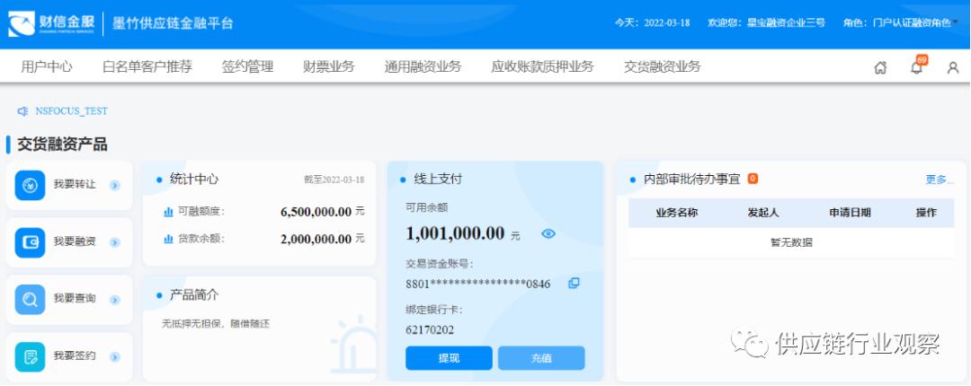 国企供应链金融与民间借贷,国企供应链金融