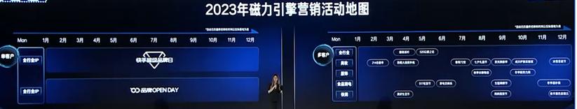 2023快手电商引力大会开几天,2023快手电商引力大会