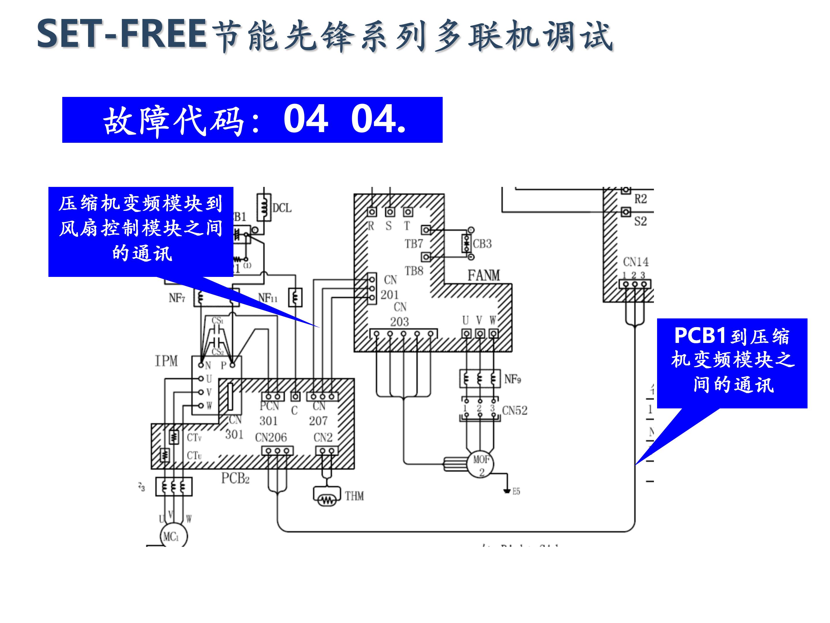 日立家装中央空调怎么调试,日立地暖中央空调安装调试