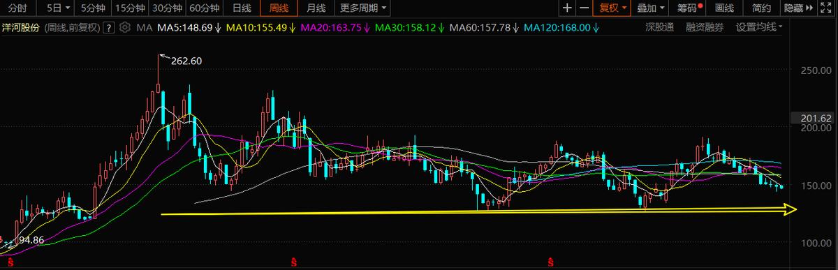 洋河股份参股上市公司,洋河股份在上市公司的排名
