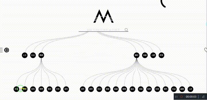 免费十大网站资源排行榜,找资源必备导航网站大全