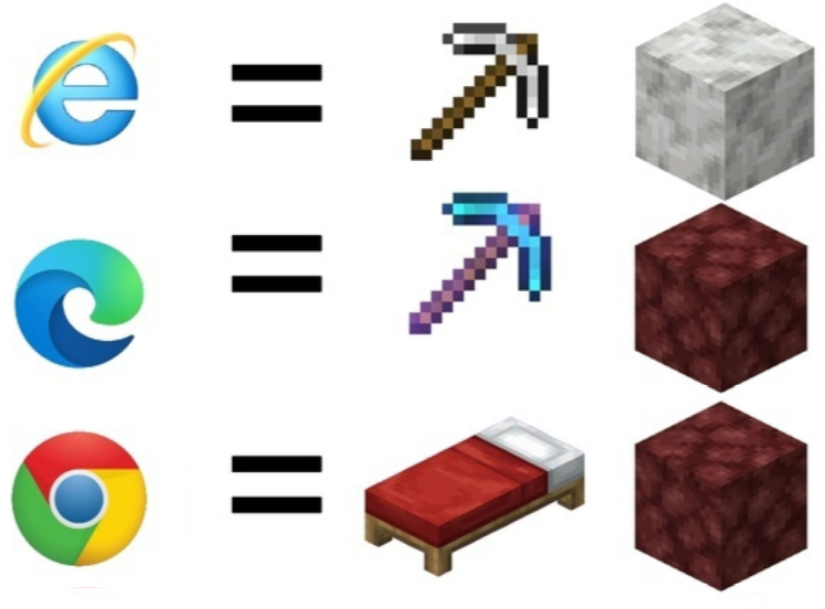 mc我的世界老玩家才知道的冷知识,我的世界mc只有老玩家知道的秘密