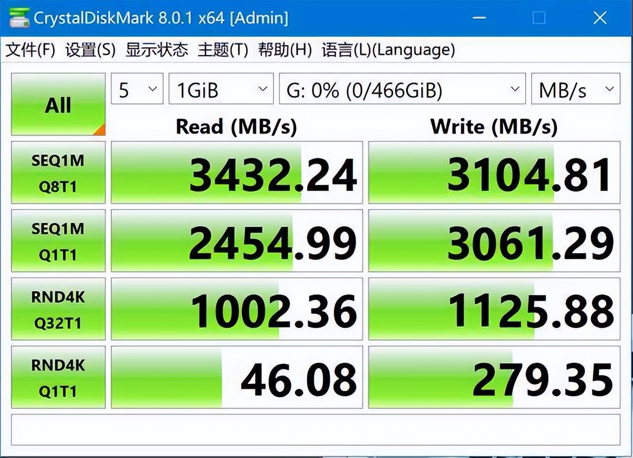 nas为什么不选ssd,nas用ssd合适不