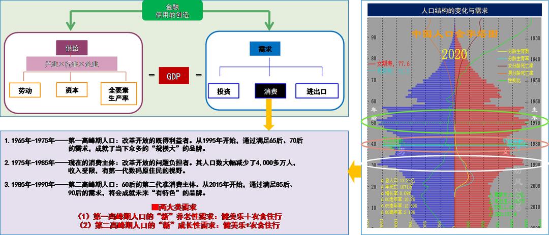 阳康过后市场回暖,阳康复工通知