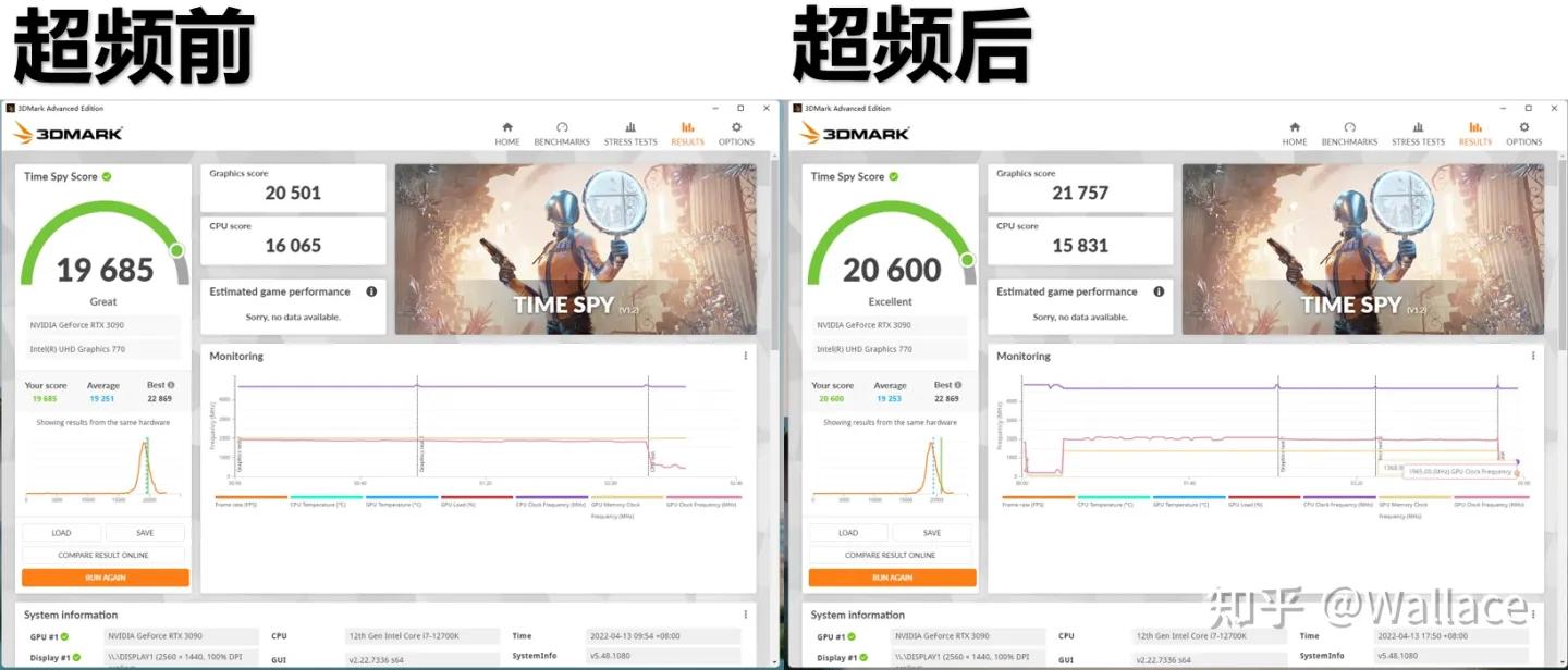 显卡超频影响寿命吗,显卡超频最简单的方法