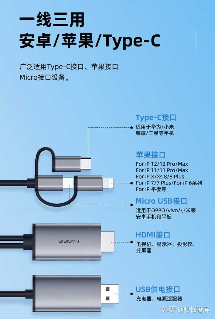 小米13怎么看是不是全网通,小米13usb无法识别此设备