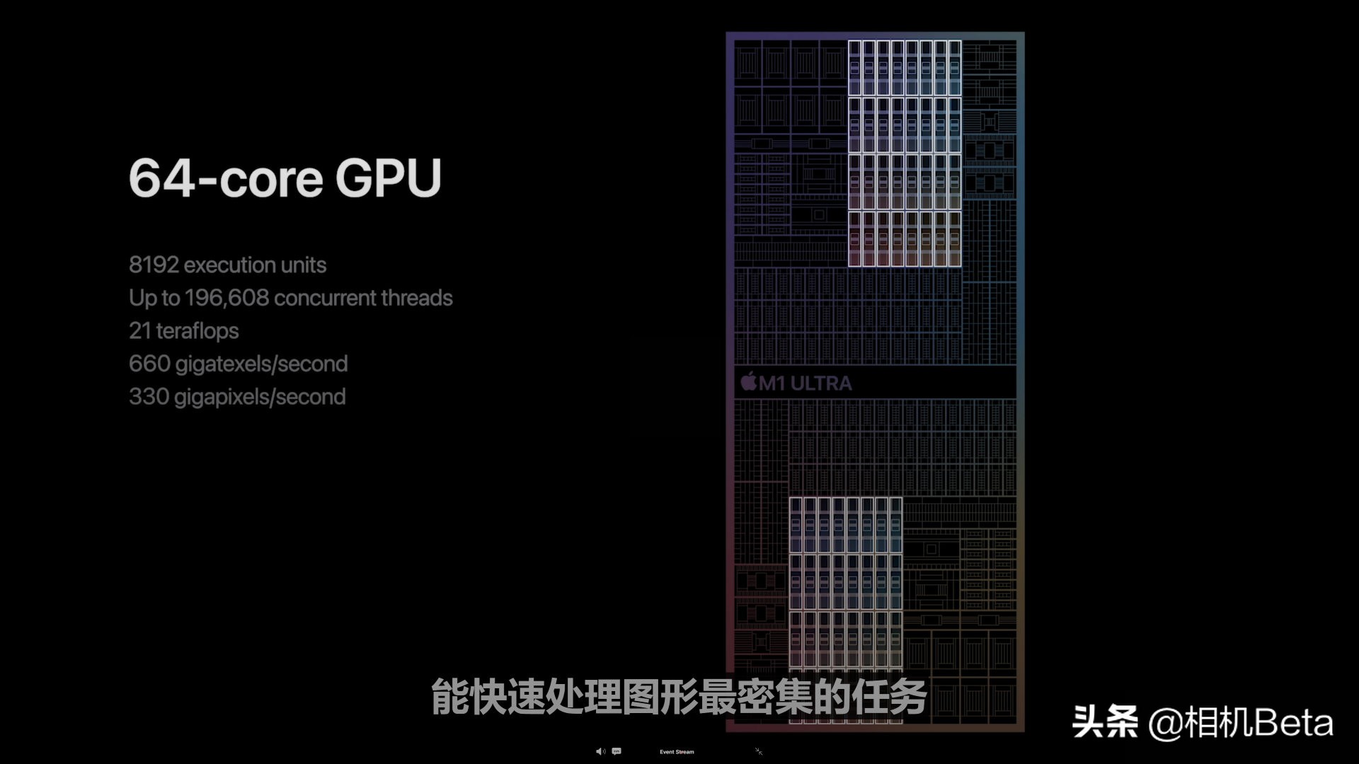 大杀器苹果m1ultra芯片发布,苹果M1Ultra芯片有多大