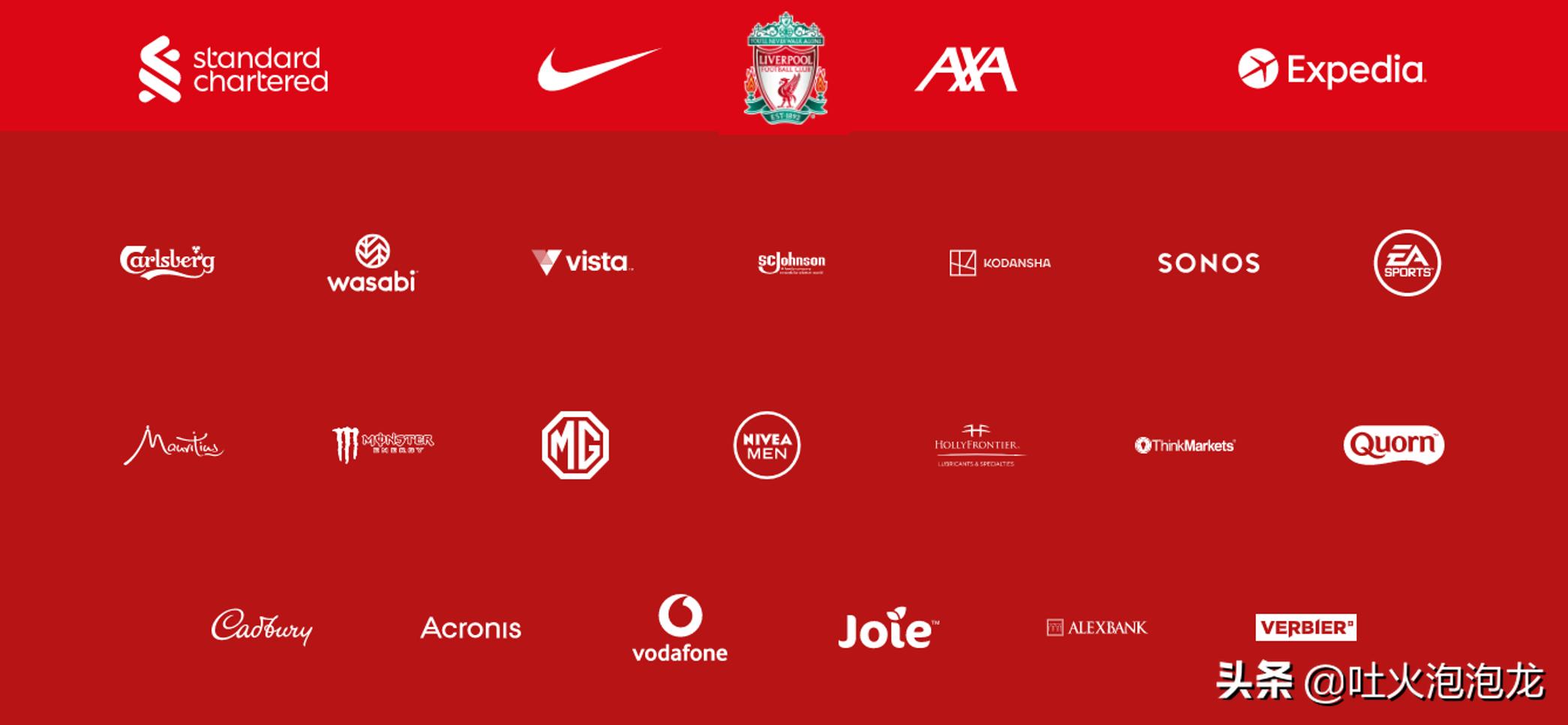 英超哪支球队富人多,英超6大豪门多有钱