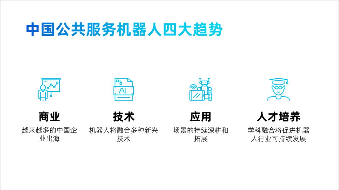 用一个圆做出ppt模板,一张图搞定整套ppt