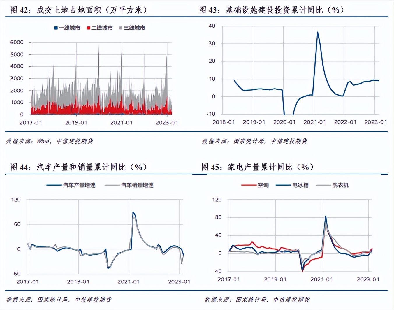 建投股票最新分析,建投股票深度分析