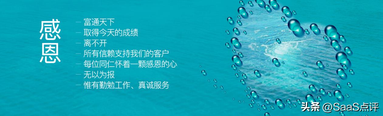 富通天下客户管理软件,富通天下外贸管理软件