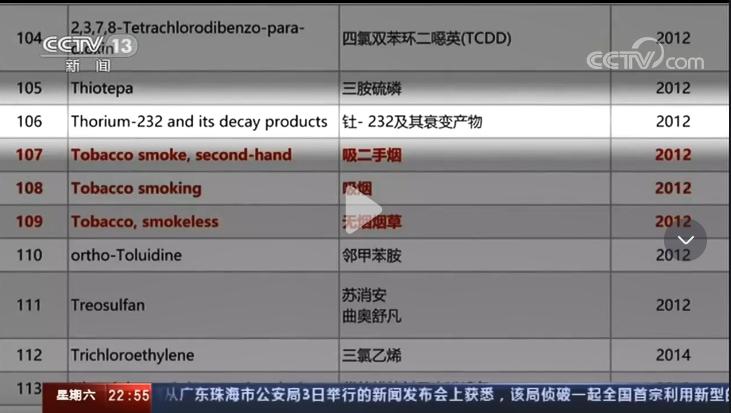 还在相信“能量石”保健康？央视点名：相当于每天近百次胸片