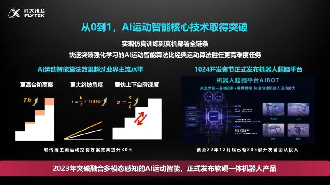 刘庆峰未来10年趋势,讯飞刘庆峰最新消息