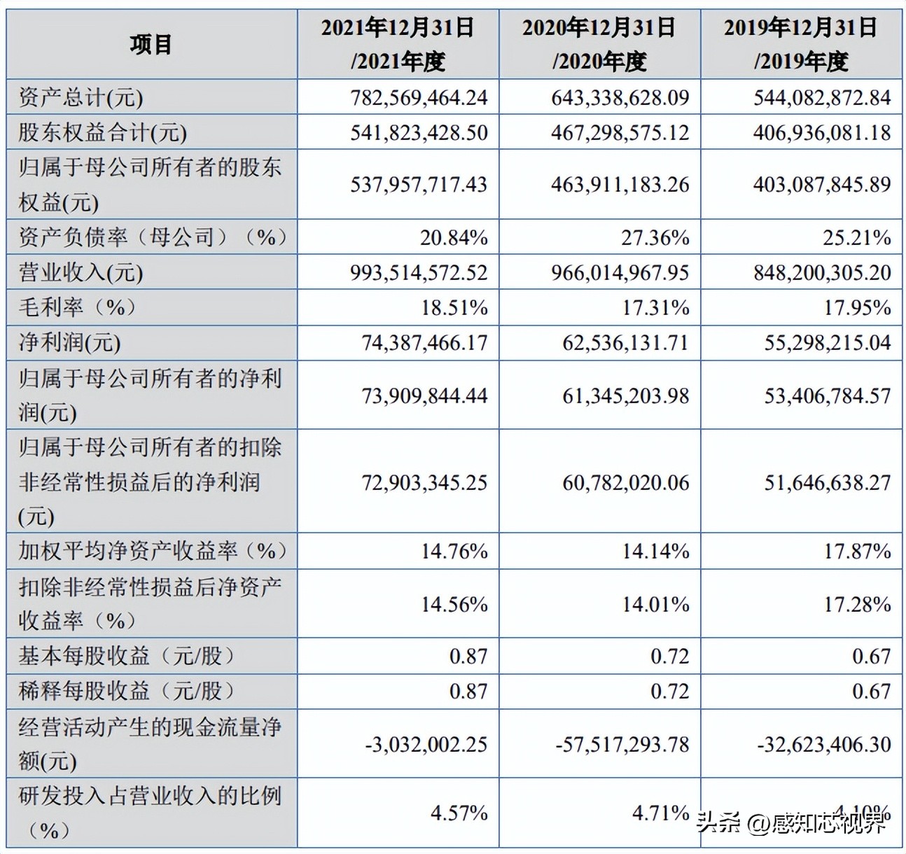 37家！2022年北交所IPO终止企业