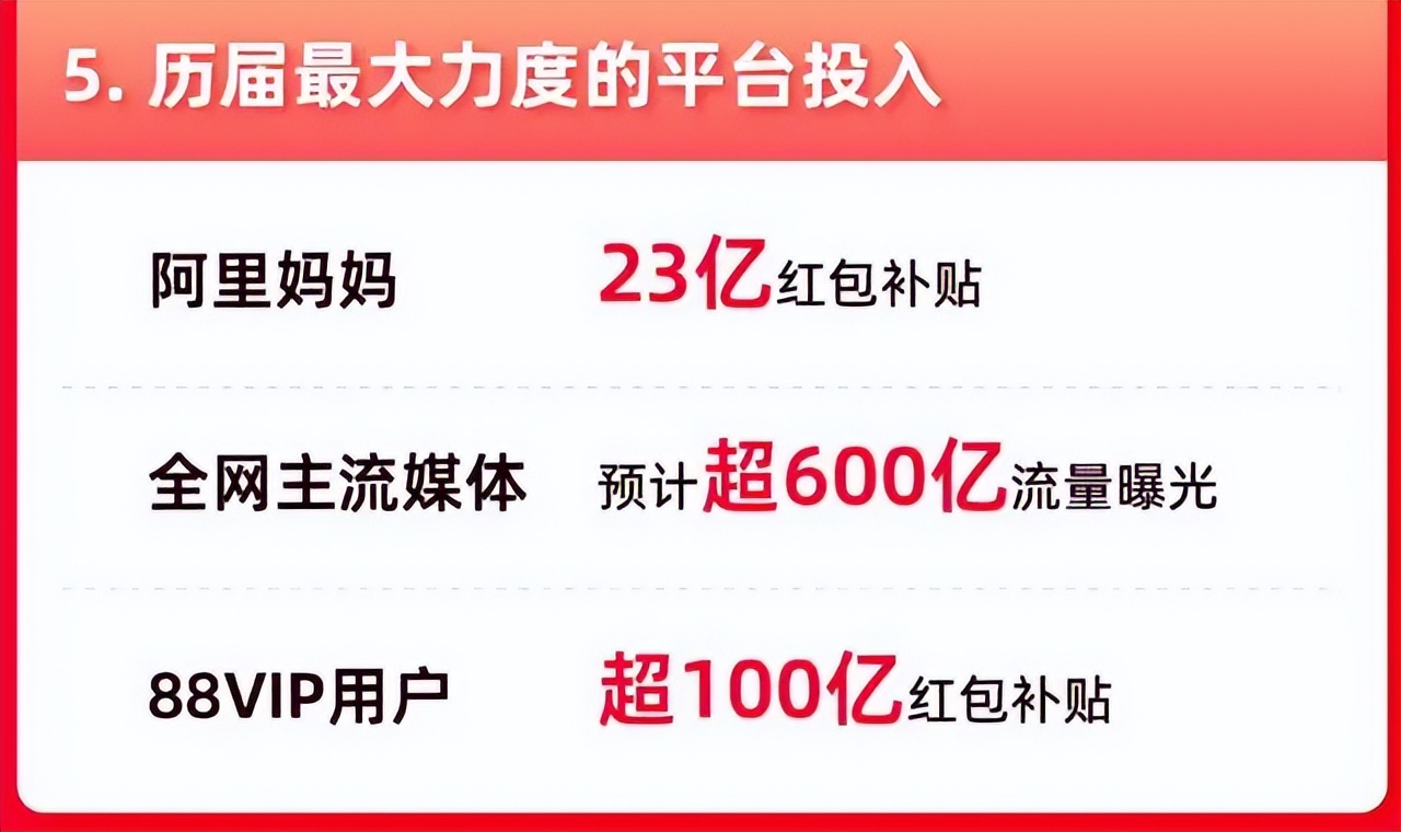 改词翻唱,“豪哥哥”涨粉200万;公众号可带货视频号小店|周榜