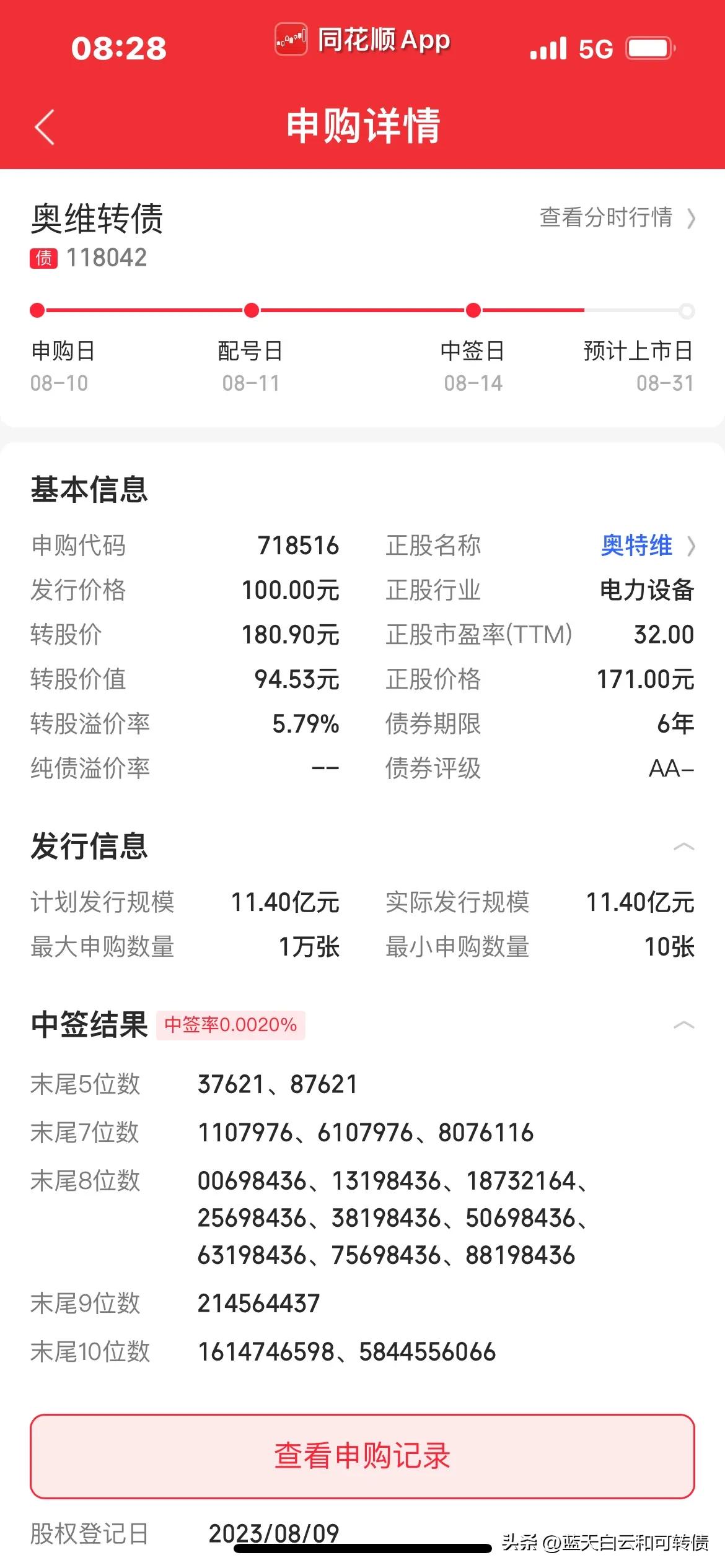 转债中两签买一签可以吗,转债中签以后再怎么操作