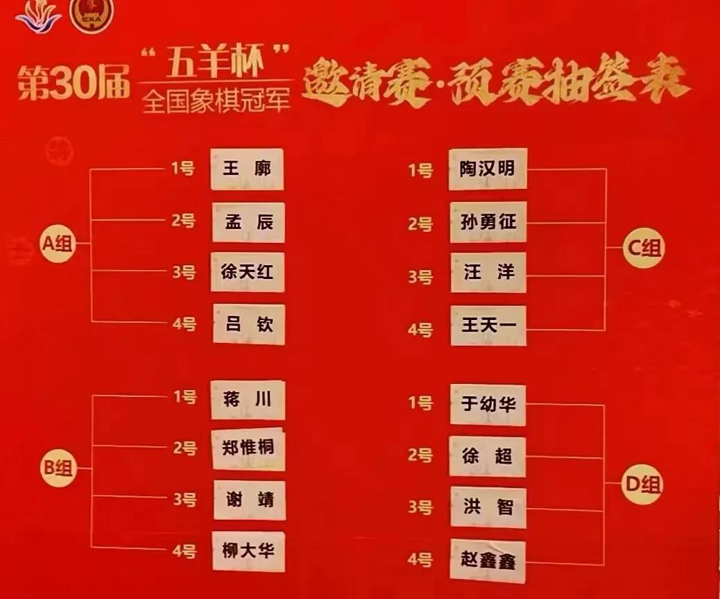 五羊杯举办单位,五羊杯最新决赛