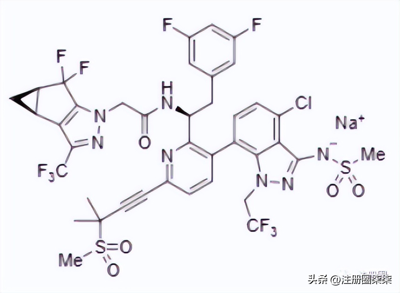 fda新药最新政策,中国在fda上市的创新药