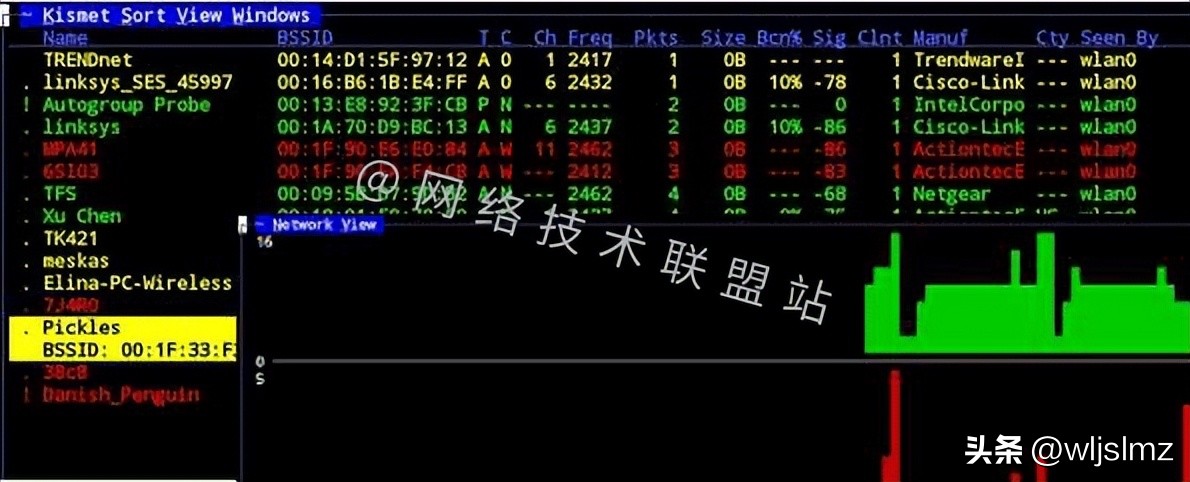 抓包工具哪个最火,抓包工具常用的是哪几个